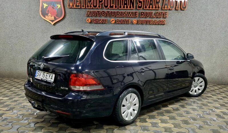 VW Golf “Model Trendline”