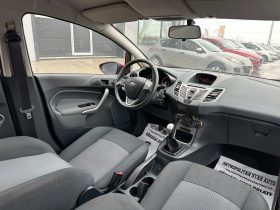 Ford Fiesta “Model Trend”