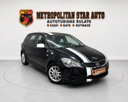 Kia Ceed GT